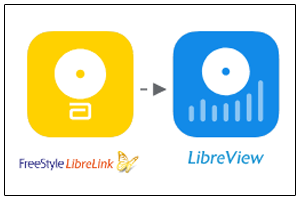 libreview.png